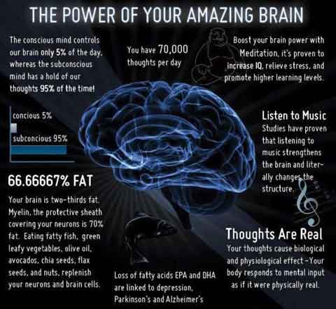 subliminal definition psychology example